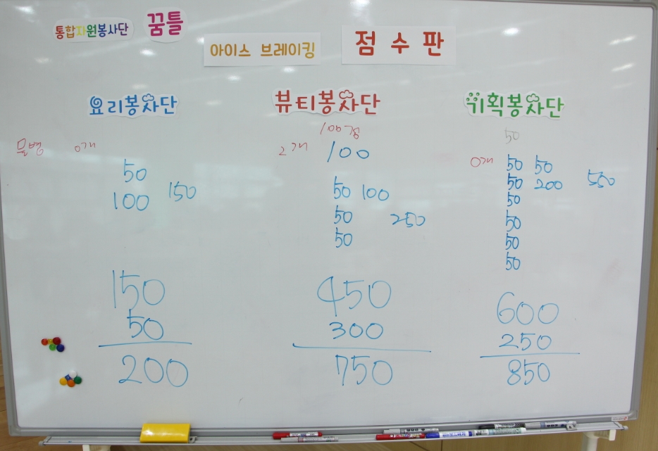 통합자원봉사단 